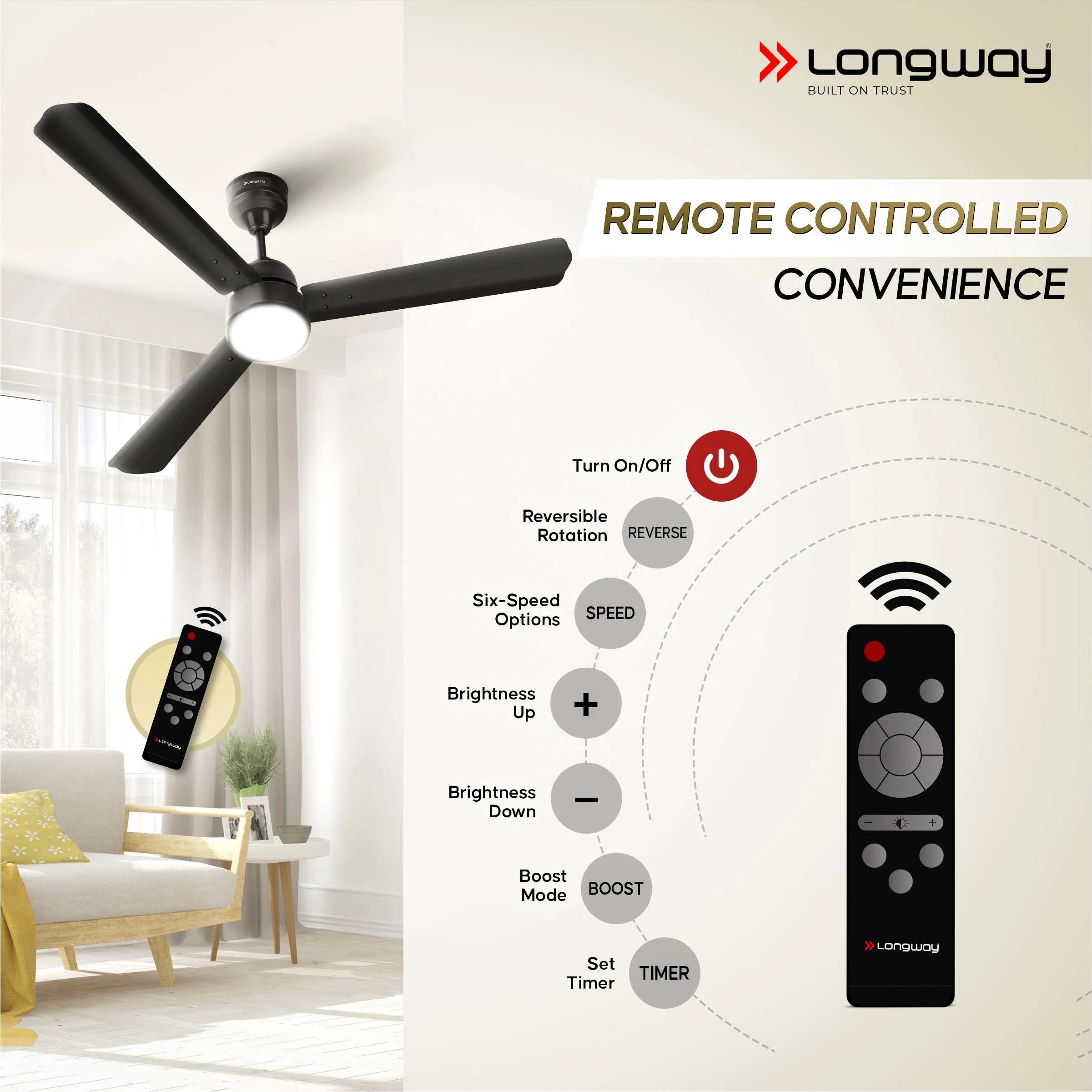 Longway Luminair 1200 mm BLDC Ceiling Fan with Remote Control | BEE 5 Star Rated Energy Efficient | Ultra High Speed 3 Blade Anti-Dust Decorative Ceiling Fan | 5 Years Warranty (Smoked Brown, Pack of 2) - Image 4