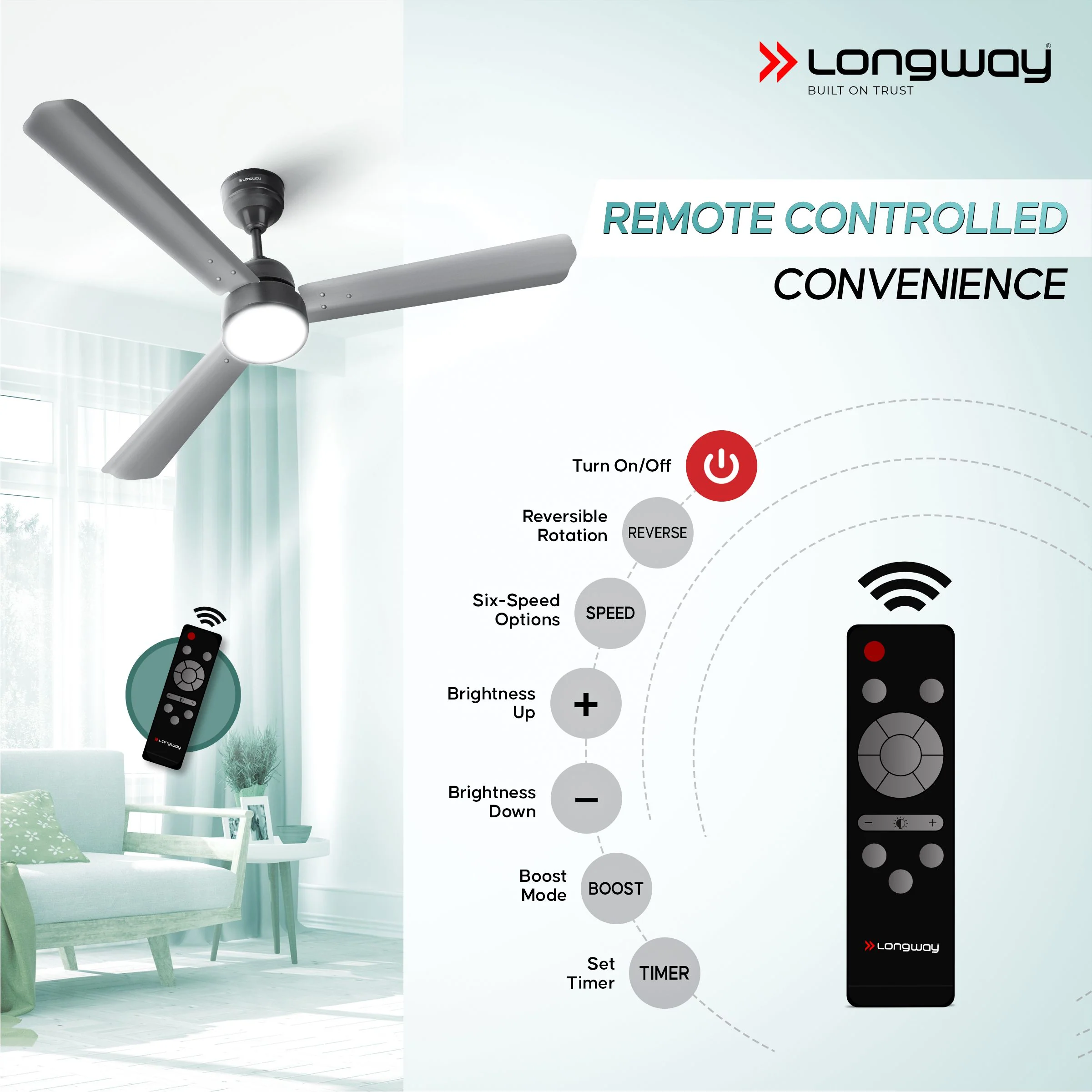 Longway Luminair 1200 mm BLDC Ceiling Fan with Remote Control & LED Light | BEE 5 Star Rated Energy Efficient | Ultra High Speed 3 Blade Anti-Dust Decorative Ceiling Fan | 5 Years Warranty (Gray, Pack of 2) - Image 4