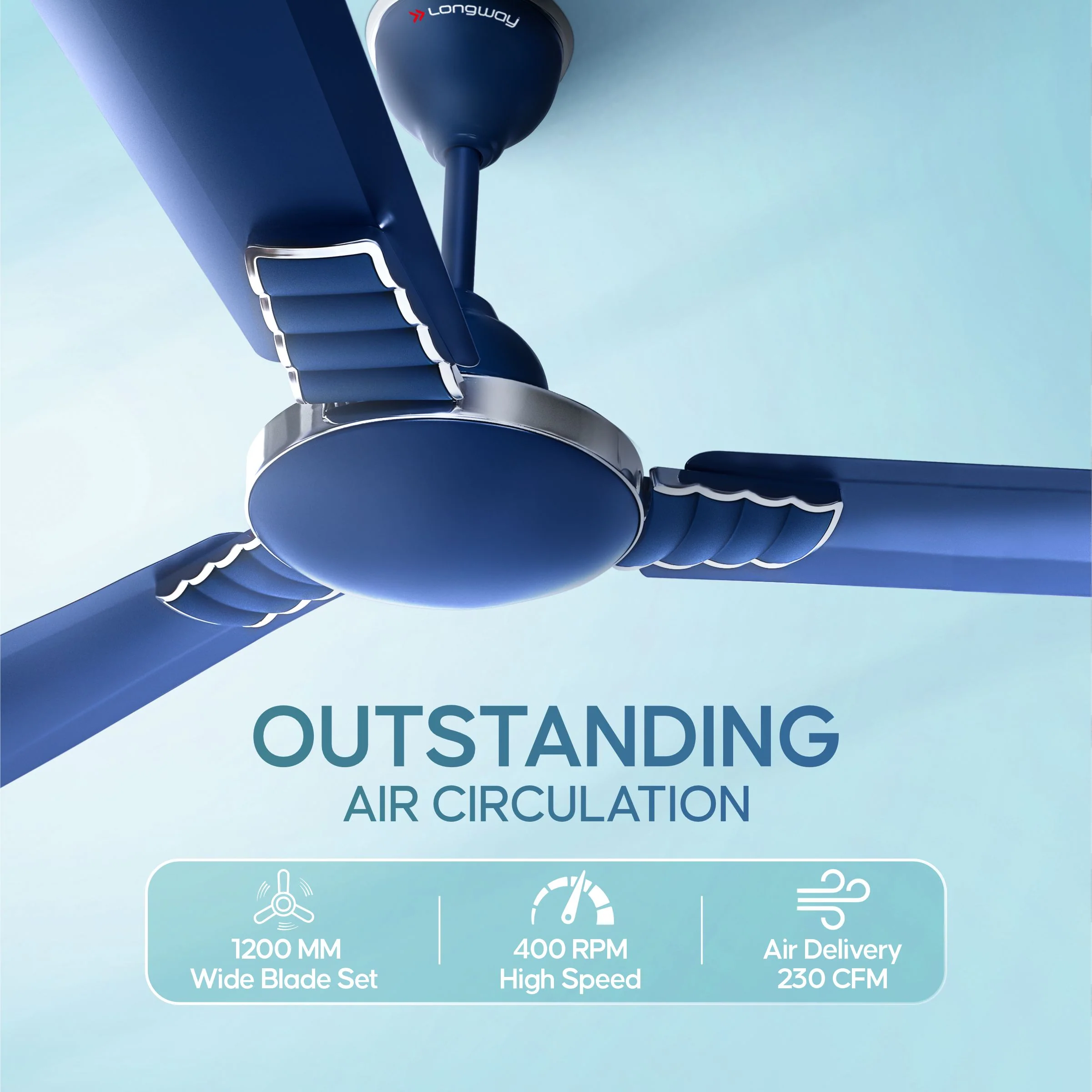 Longway Wave P1 1200 mm/48 inch 400 RPM Ultra High Speed 3 Blade Star Rated Anti-Dust Decorative Ceiling Fan (Silver Blue, Pack of 1) - Image 3