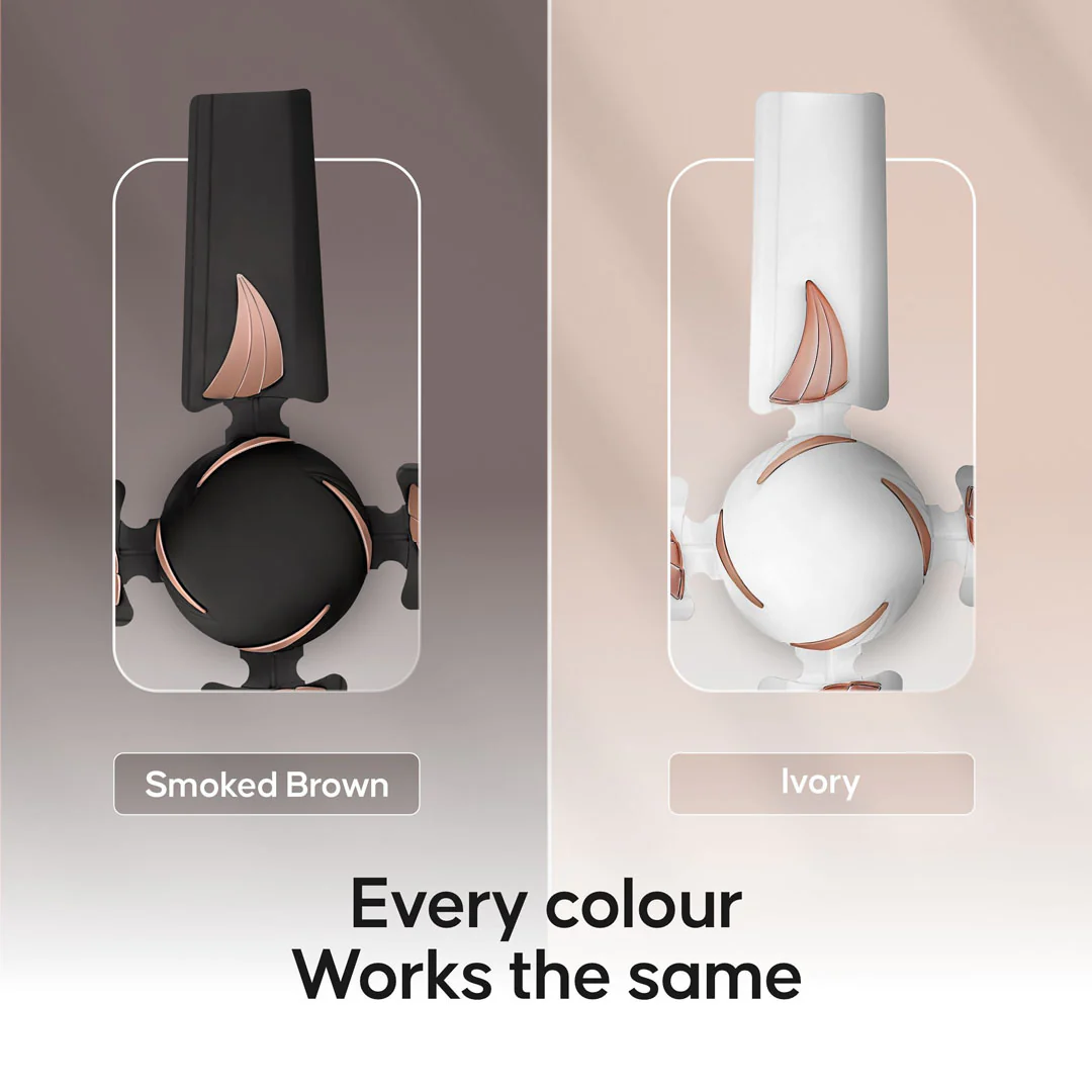 Longway Creta P1 600 mm/24 inch Ultra High Speed 4 Blade Anti-Dust Decorative Star Rated Ceiling Fan (Pack of 1) - Image 7