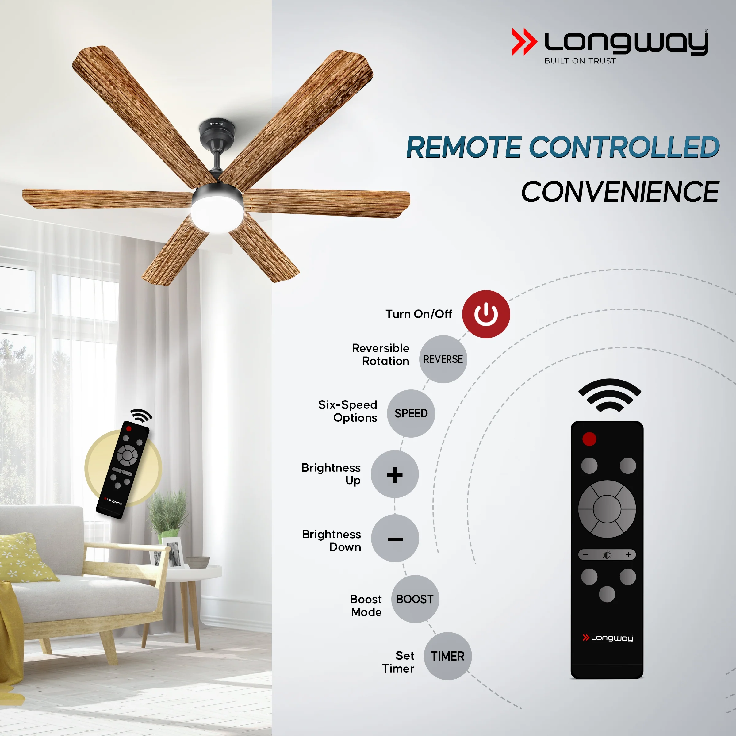 Longway Luminair Max 1200 mm BLDC Ceiling Fan with Remote Control & LED Light | BEE 5 Star Rated Energy Efficient | Ultra High Speed 6 Blade Anti-Dust Decorative Ceiling Fan | 5 Years Warranty (Smoked Cedar, Pack of 1) - Image 4