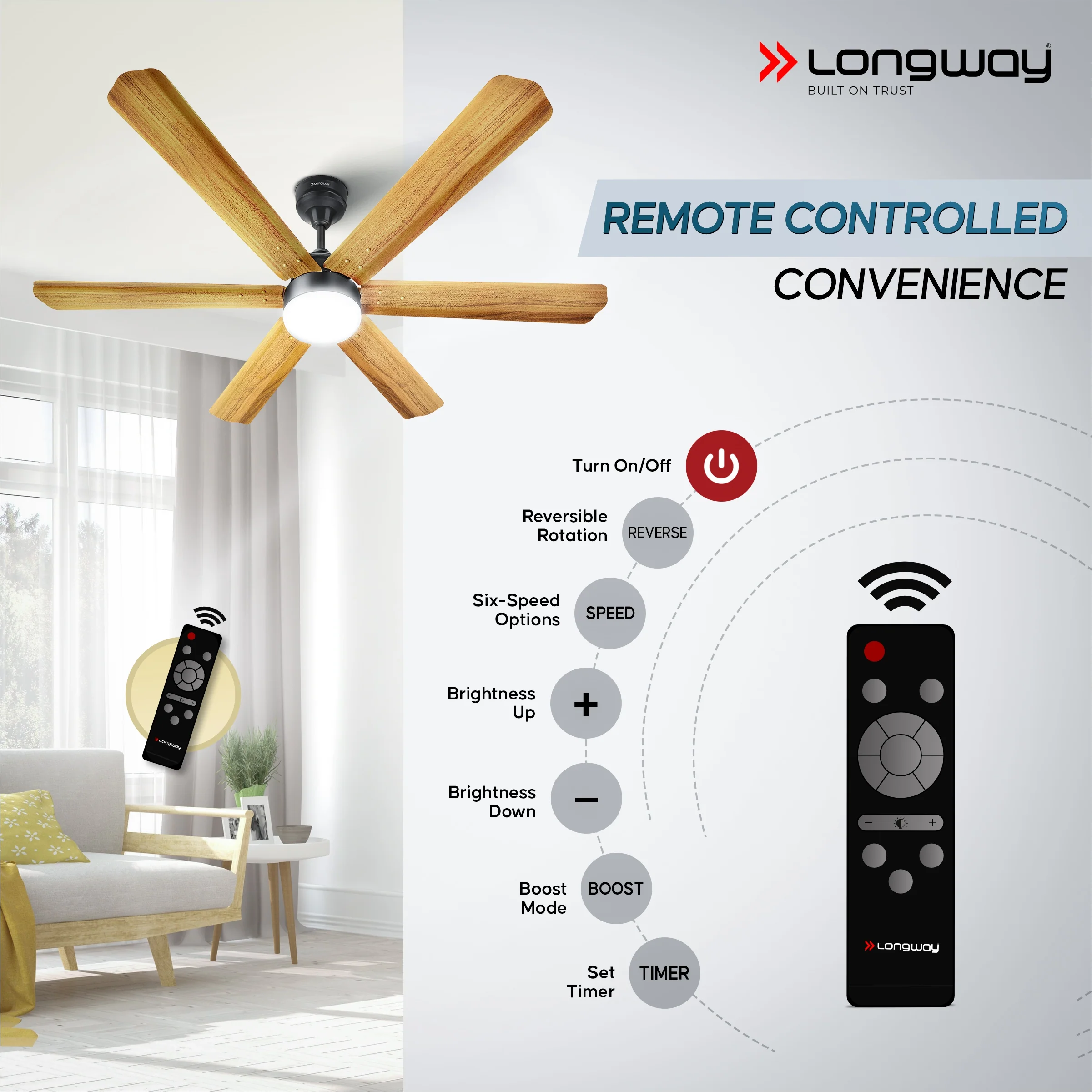Longway Luminair Max 1200 mm BLDC Ceiling Fan with Remote Control & LED Light | BEE 5 Star Rated Energy Efficient | Ultra High Speed 6 Blade Anti-Dust Decorative Ceiling Fan | 5 Years Warranty (Golden Birch, Pack of 1) - Image 4