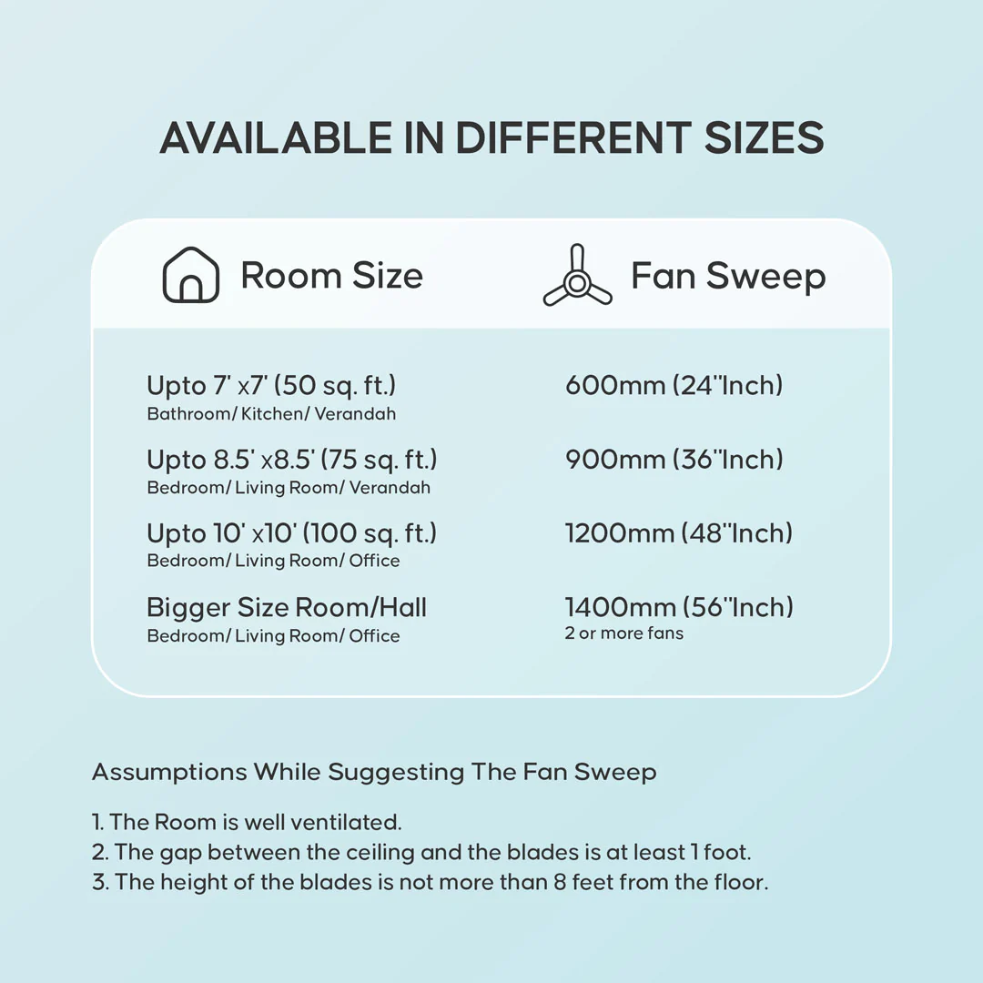 Longway Nexa P1 1200 mm/48 inch Ultra High Speed 3 Blade Anti-Dust Decorative Star Rated Ceiling Fan (Pack of 1) - Image 17