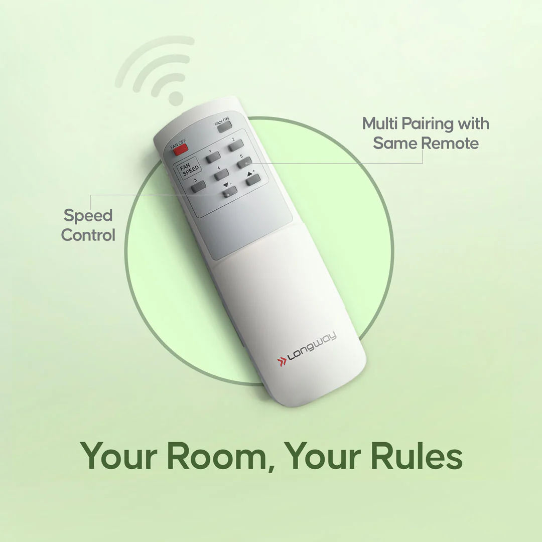 Longway Creta P2 1200 mm/48 inch Remote Controlled 3 Blade Anti-Dust Decorative Star Rated Ceiling Fan (Pack of 2) - Image 6