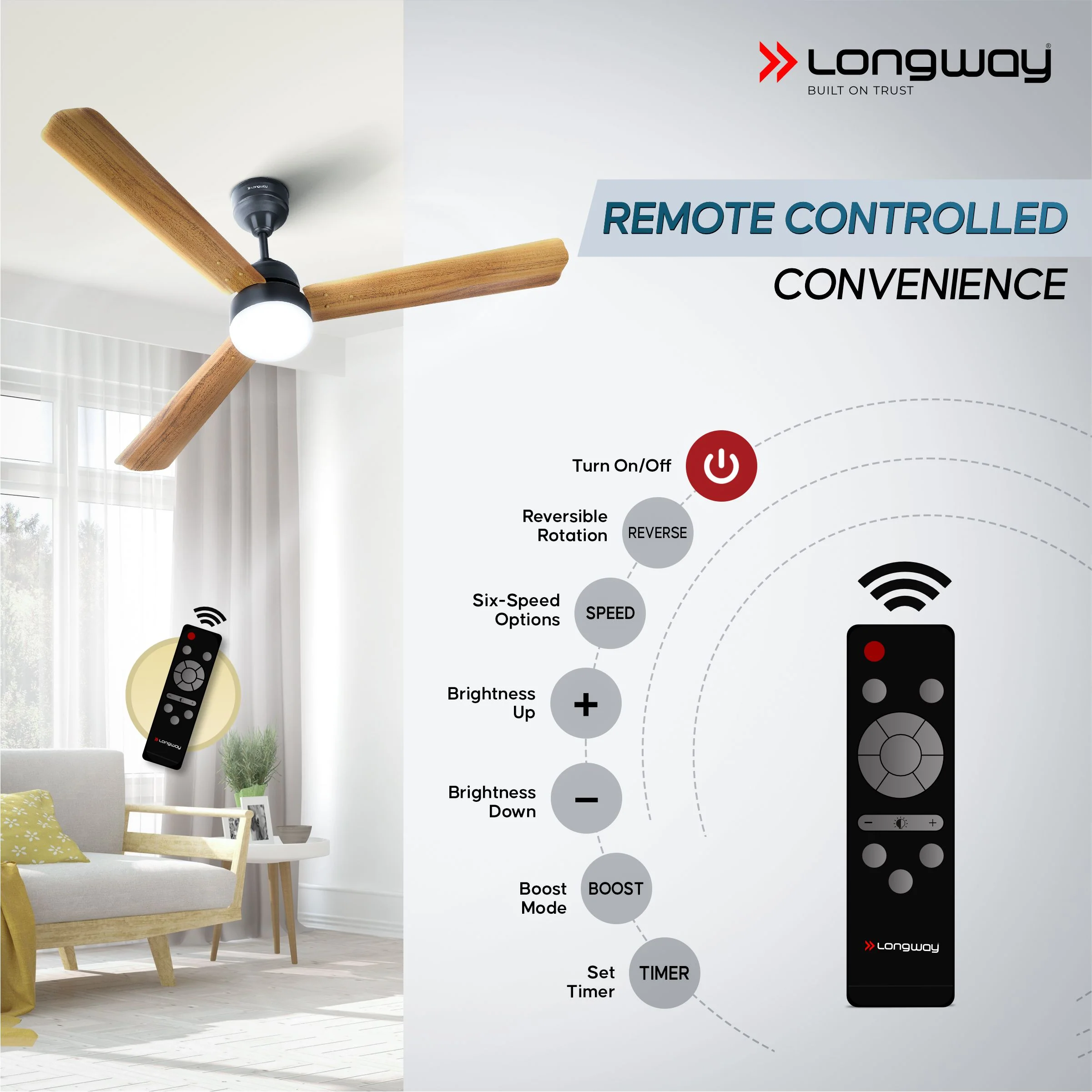 Longway Luminair Max 1200 mm BLDC Ceiling Fan with Remote Control & LED Light | BEE 5 Star Rated Energy Efficient | Ultra High Speed 3 Blade Anti-Dust Decorative Ceiling Fan | 5 Years Warranty (Golden Birch, Pack of 1) - Image 4