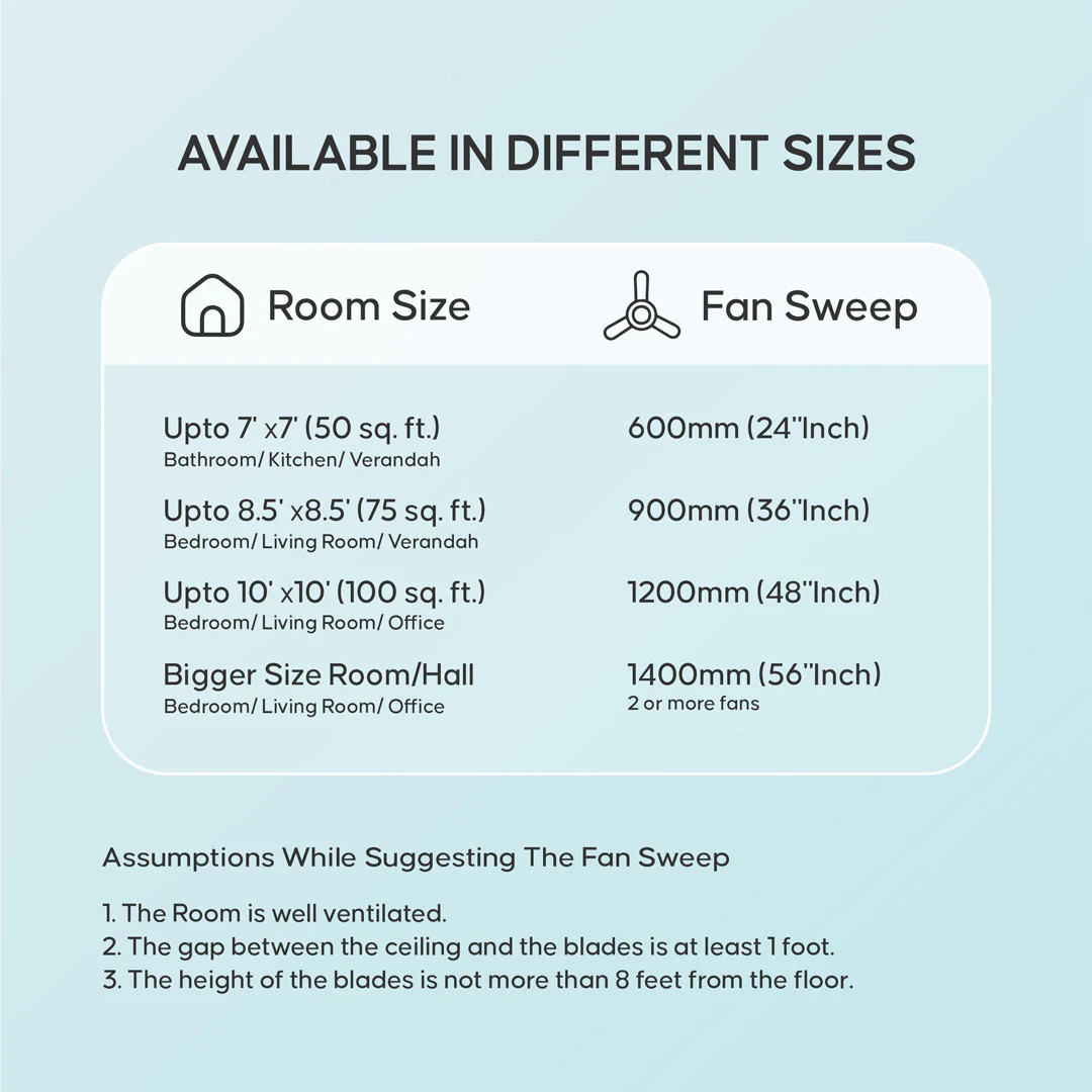 Longway Creta P1 1200 mm/48 inch Remote Controlled 3 Blade Anti-Dust Decorative Star Rated Ceiling Fan (Rusty Brown, Pack of 1) - Image 9