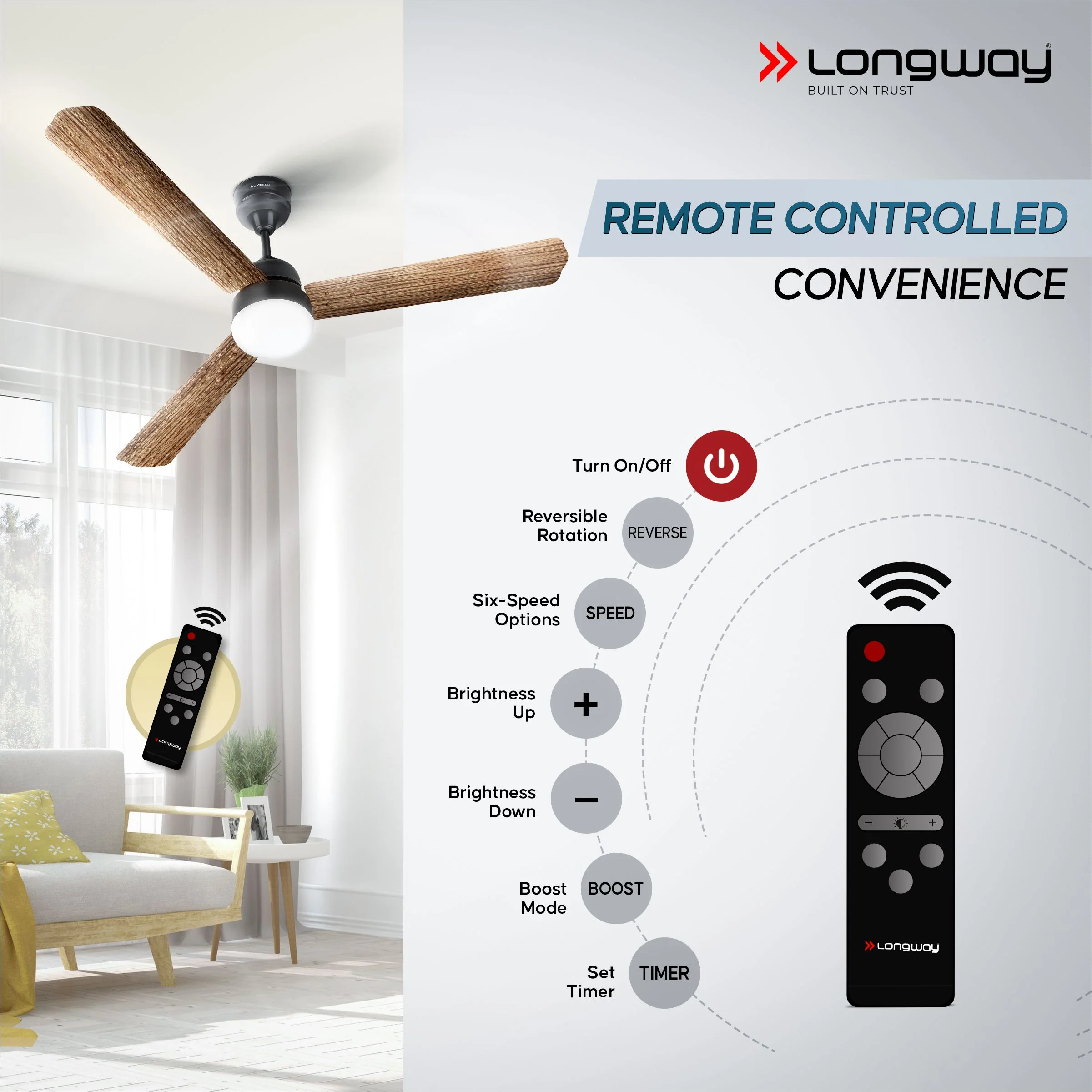 Longway Luminair Max 1200 mm BLDC Ceiling Fan with Remote Control & LED Light | BEE 5 Star Rated Energy Efficient | Ultra High Speed 3 Blade Anti-Dust Decorative Ceiling Fan | 5 Years Warranty (Smoked Cedar, Pack of 2) - Image 4