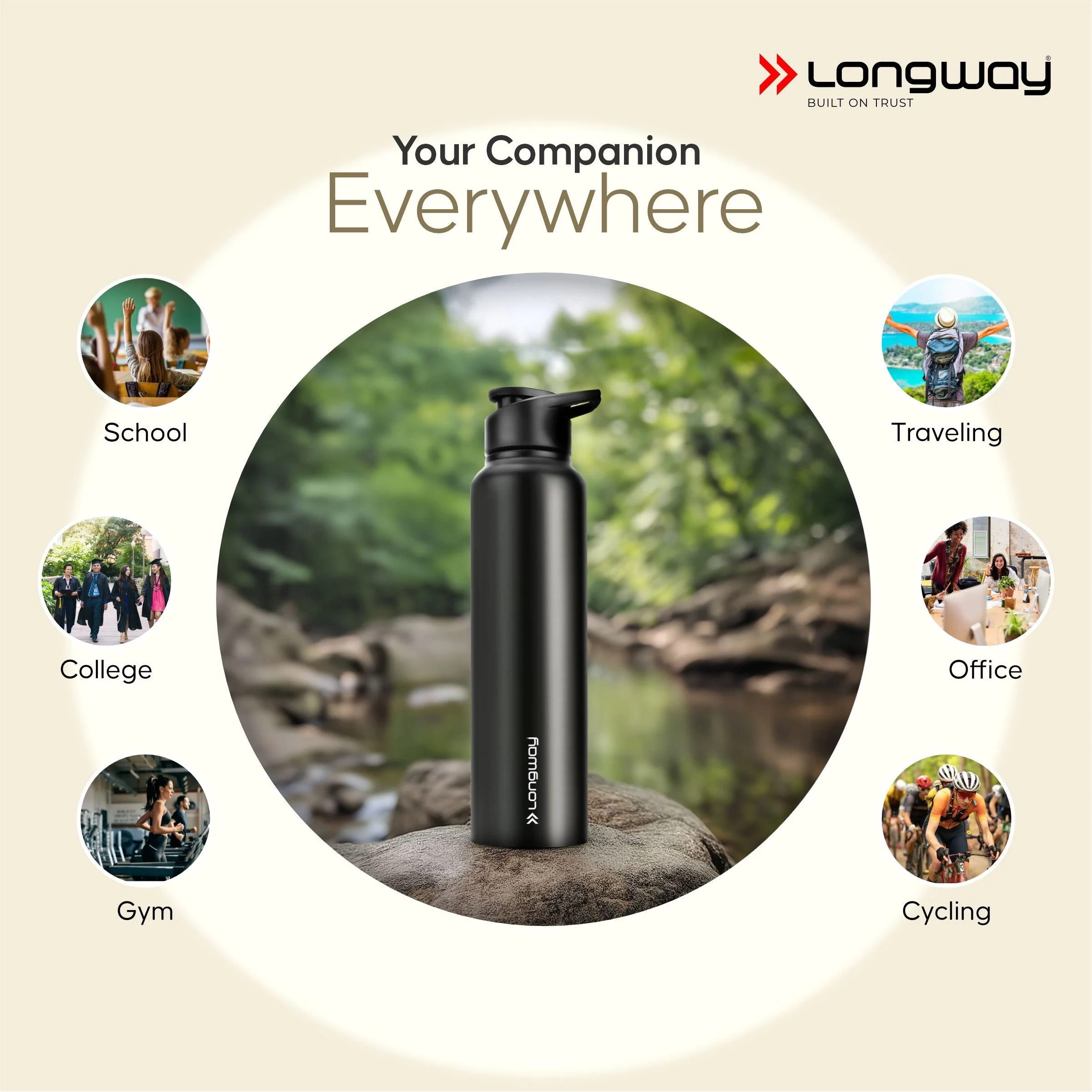 Longway Rush 1 Ltr Stainless Steel Water Bottle | Leak-Proof & Rust-Free Design | Perfect for School, Office, Home, Gym, Travel & Ideal for Men, Women & Kids (1000 ml) - Image 15