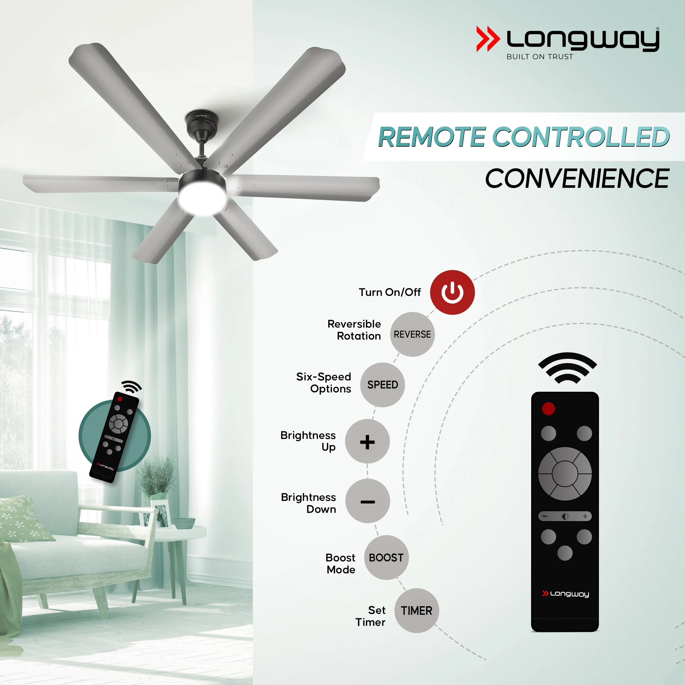 Longway Luminair 1200 mm BLDC Ceiling Fan with Remote Control & LED Light | BEE 5 Star Rated Energy Efficient | Ultra High Speed 6 Blade Anti-Dust Decorative Ceiling Fan | 5 Years Warranty (Steel Gray, Pack of 1) - Image 4